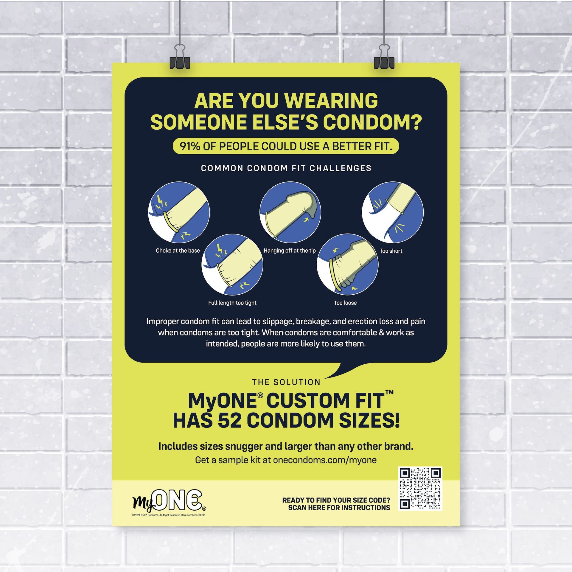 Condom Size Chart Poster | MyONE® FitCodes